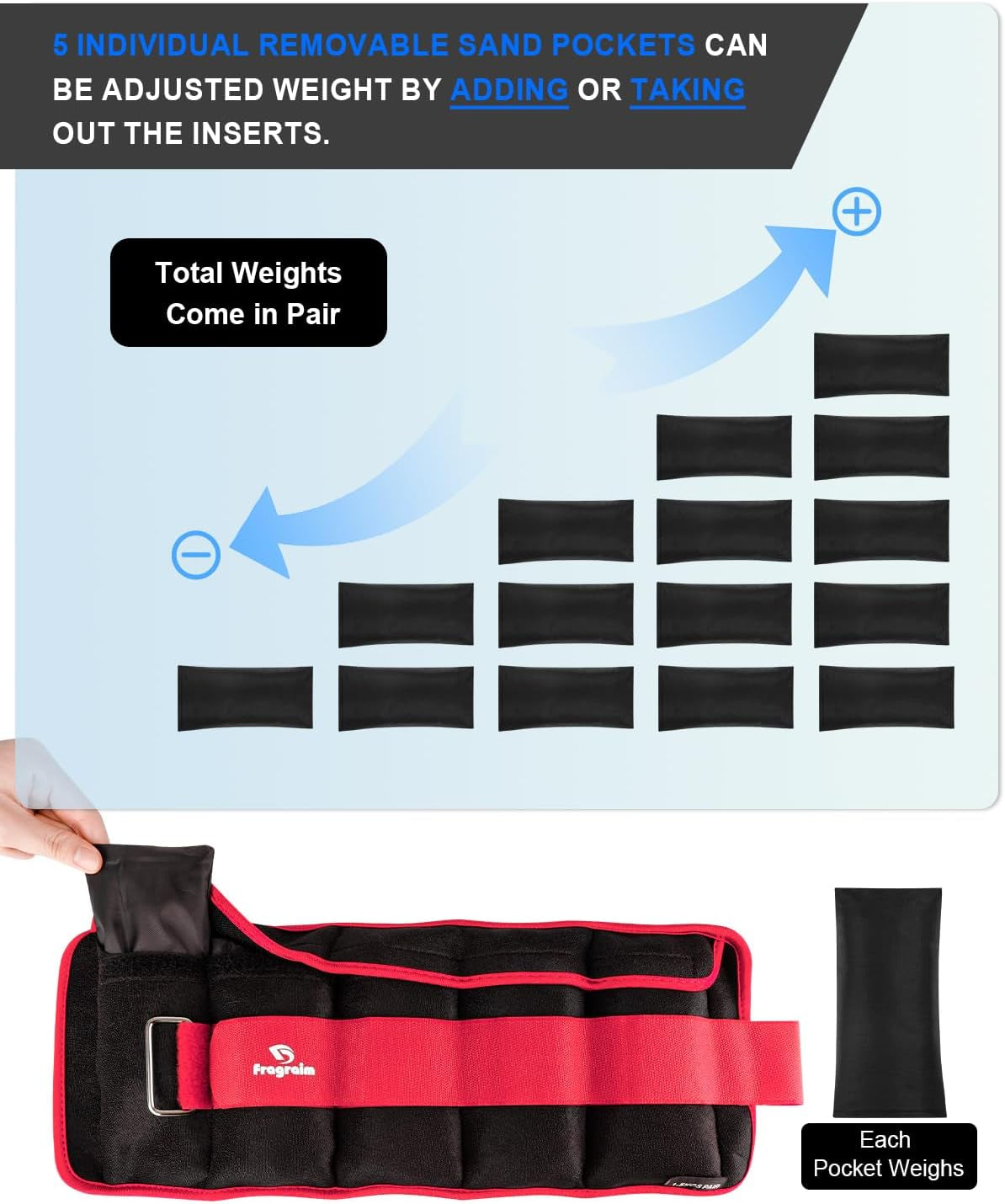 Adjustable Ankle Weights [1-3/4/5/6/8/10/12/15/20 LBS Pair with Removable Weight]