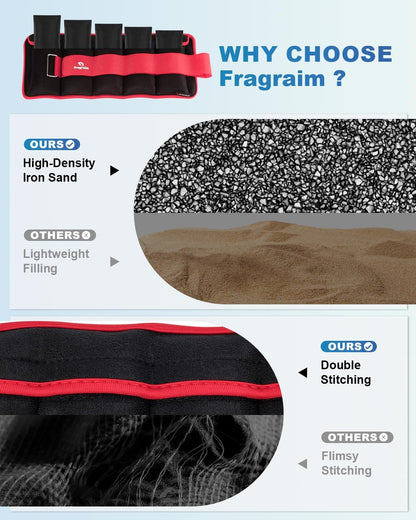 Adjustable Ankle Weights [1-3/4/5/6/8/10/12/15/20 LBS Pair with Removable Weight]